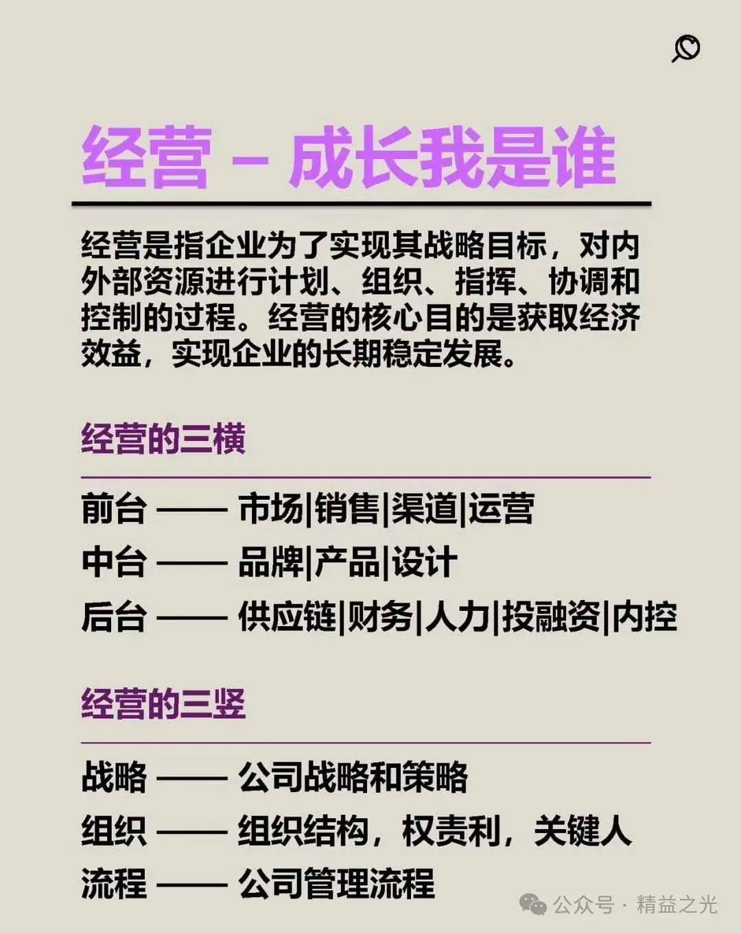 "球员的商业运营：如何建立个人品牌"的简单介绍