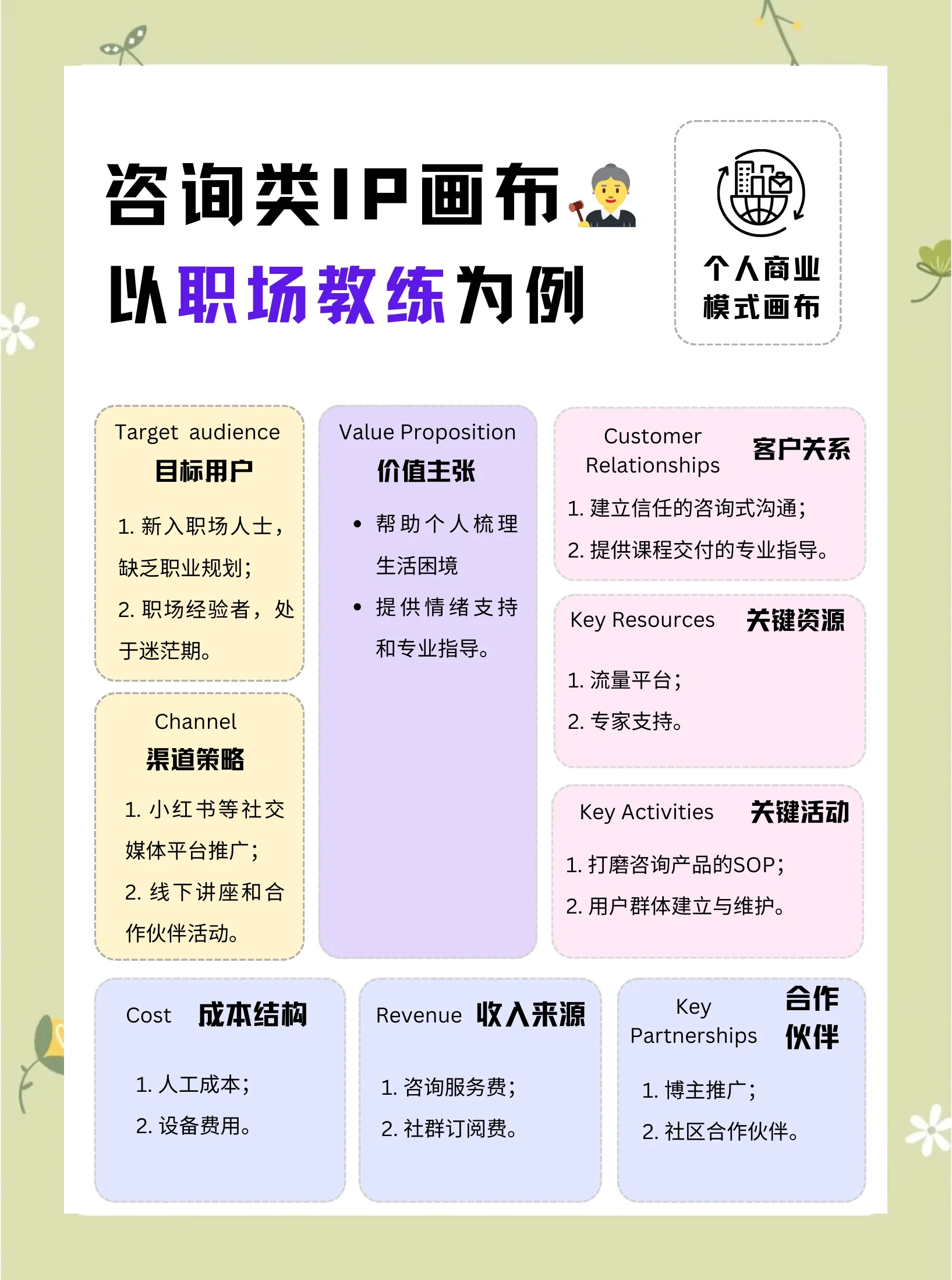 "教练战术解析：如何应对不同对手"的简单介绍