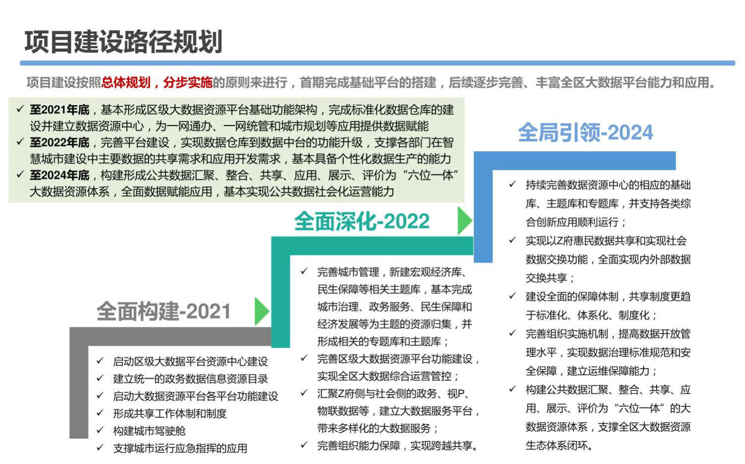 包含"科技助力：如何利用大数据分析提升策略"的词条